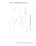 Preview for 28 page of Magnetek Laser Guard Instruction Manual