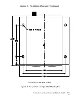 Preview for 30 page of Magnetek Laser Guard Instruction Manual