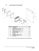 Предварительный просмотр 9 страницы Magnetek LaserGuard Mini Manual