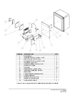 Предварительный просмотр 10 страницы Magnetek LaserGuard Mini Manual