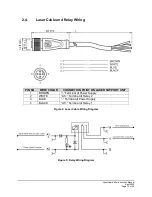 Preview for 12 page of Magnetek LaserGuard Mini Manual