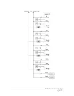 Preview for 22 page of Magnetek MHR Manual