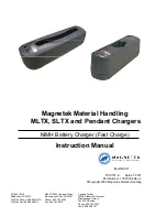 Magnetek MLTX Instruction Manual preview