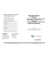 Preview for 1 page of Magnetek NiMH Battery Charger (Fast Charge) Instruction Manual