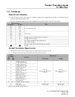 Preview for 7 page of Magnetek P3 Series Product Transition Manual