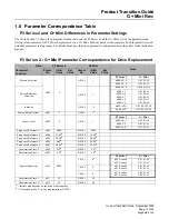 Предварительный просмотр 17 страницы Magnetek P3 Series Product Transition Manual