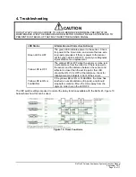 Preview for 16 page of Magnetek ReFlx 45 Instruction Manual