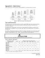 Preview for 17 page of Magnetek SBIT-8-W Instruction Manual