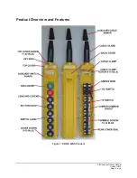 Предварительный просмотр 8 страницы Magnetek SBN Series Instruction Manual