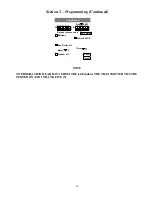 Preview for 39 page of Magnetek Telemotive TelePendant Programming And Users Manual