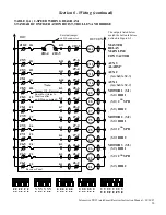 Предварительный просмотр 22 страницы Magnetek Telemotive TR12 inteleSmart Instruction Manual