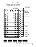 Предварительный просмотр 36 страницы Magnetek Telemotive TR12 inteleSmart Instruction Manual