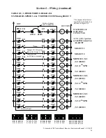 Preview for 38 page of Magnetek Telemotive TR12 inteleSmart Instruction Manual