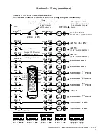 Предварительный просмотр 40 страницы Magnetek Telemotive TR12 inteleSmart Instruction Manual