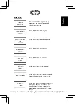 Предварительный просмотр 5 страницы Magneti Marelli 007950006900 Owner'S Manual