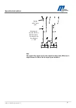 Предварительный просмотр 53 страницы Magnetic Autocontrol MAGSTOP MBE35 Operating Instructions Manual