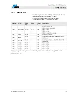 Preview for 15 page of Magnetic Autocontrol MGC-PRO Technical Manual