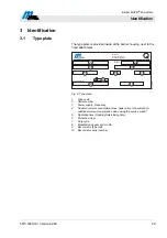 Предварительный просмотр 29 страницы Magnetic Autocontrol MHTM MicroDrive Operating Instructions Manual