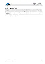 Preview for 33 page of Magnetic Autocontrol MHTM MicroDrive Operating Instructions Manual