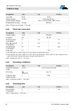 Preview for 40 page of Magnetic Autocontrol MHTM MicroDrive Operating Instructions Manual