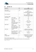 Preview for 41 page of Magnetic Autocontrol MHTM MicroDrive Operating Instructions Manual