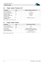 Preview for 42 page of Magnetic Autocontrol MHTM MicroDrive Operating Instructions Manual