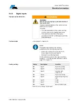 Preview for 97 page of Magnetic Autocontrol MHTM MicroDrive Operating Instructions Manual