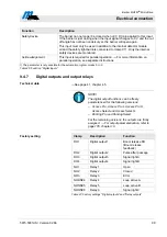 Preview for 99 page of Magnetic Autocontrol MHTM MicroDrive Operating Instructions Manual