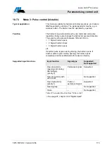 Preview for 115 page of Magnetic Autocontrol MHTM MicroDrive Operating Instructions Manual