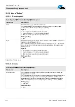 Preview for 124 page of Magnetic Autocontrol MHTM MicroDrive Operating Instructions Manual