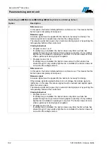 Preview for 132 page of Magnetic Autocontrol MHTM MicroDrive Operating Instructions Manual