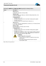 Preview for 134 page of Magnetic Autocontrol MHTM MicroDrive Operating Instructions Manual