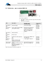 Preview for 77 page of Magnetic Autocontrol MPP-112 Operating Instructions Manual