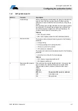 Preview for 47 page of Magnetic Autocontrol MPT-132 Operating Instructions Manual