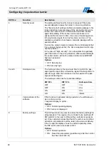 Preview for 48 page of Magnetic Autocontrol MPT-132 Operating Instructions Manual