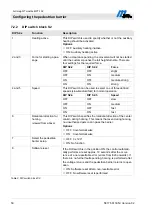 Предварительный просмотр 50 страницы Magnetic Autocontrol MPT-132 Operating Instructions Manual