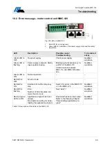 Preview for 59 page of Magnetic Autocontrol MPT-132 Operating Instructions Manual