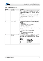 Preview for 47 page of Magnetic Autocontrol MPT-152 Operating Instructions Manual