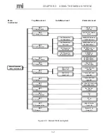 Preview for 17 page of Magnetic Instrumentation 2130 Instruction Manual