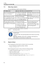 Предварительный просмотр 34 страницы Magnetic MHTM FlowMotion mWing Operating Instructions Manual