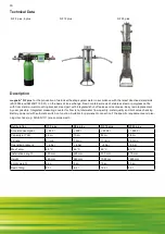 Preview for 10 page of Magnetic NF 12 plus Instructions For Use Manual