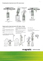 Preview for 7 page of Magnetic NF 2 plus Instructions For Use Manual