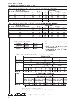 Preview for 2 page of Magnetrol 075 Instruction Manual