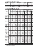 Preview for 3 page of Magnetrol 075 Instruction Manual