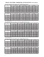 Preview for 10 page of Magnetrol 075 Instruction Manual