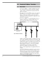 Предварительный просмотр 4 страницы Magnetrol 2xx Operating Manual