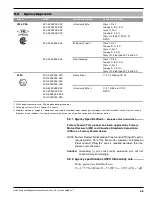 Preview for 25 page of Magnetrol 2xx Operating Manual