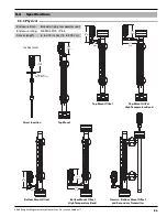 Preview for 29 page of Magnetrol 2xx Operating Manual