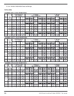 Preview for 26 page of Magnetrol 3 Series Installation And Operating Manual