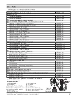 Preview for 47 page of Magnetrol E3A Modulevel Operating Manual